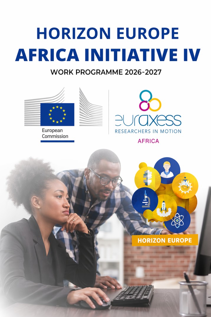Funding Opportunities